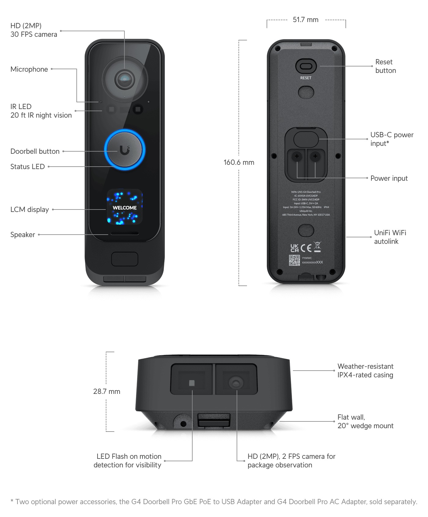 UVC-G4 Doorbell Pro
