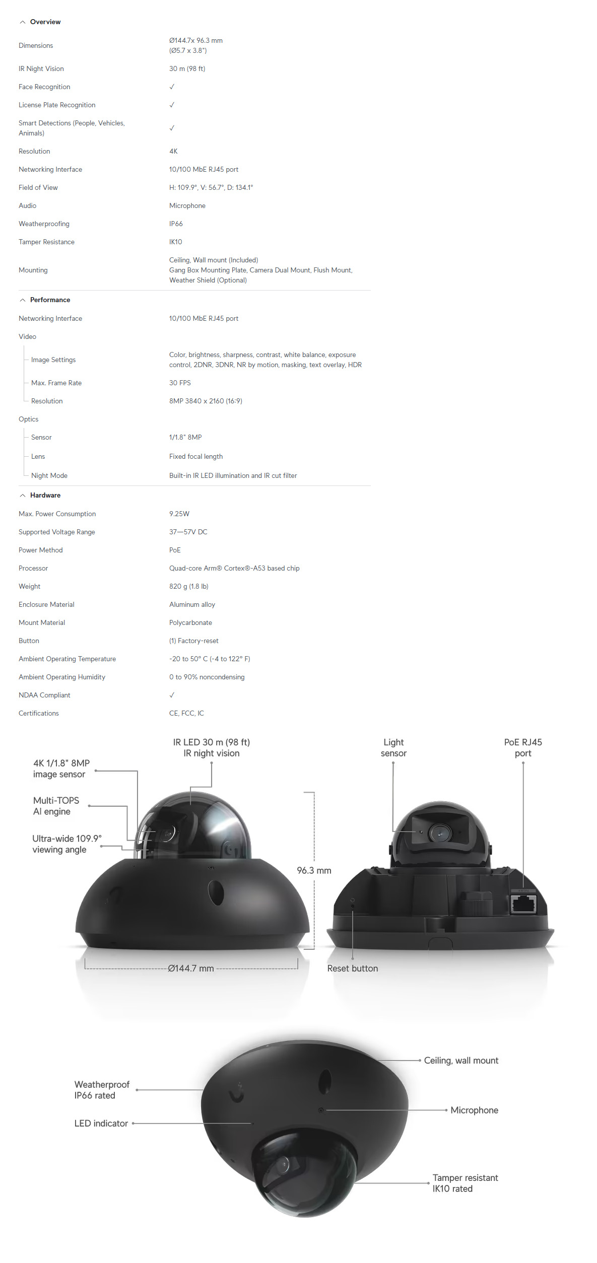 UVC-G6-DOME-B