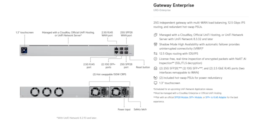 UXG-Enterprise