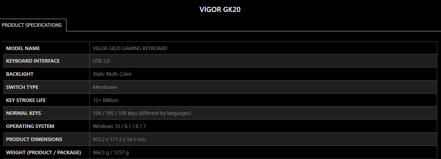 VIGOR GK20