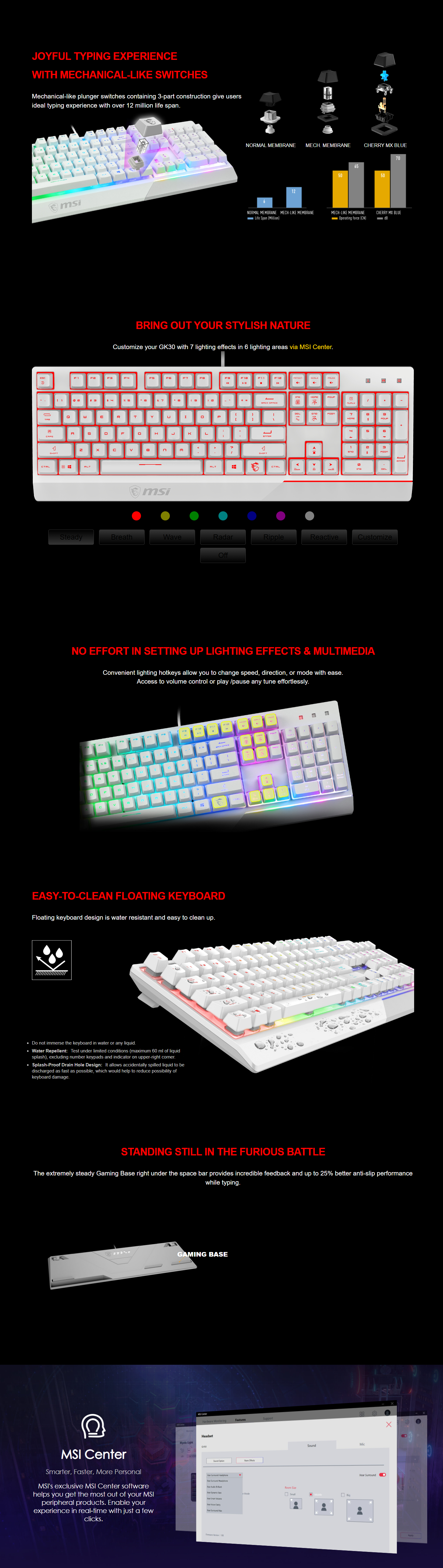 Vigor GK30 US White