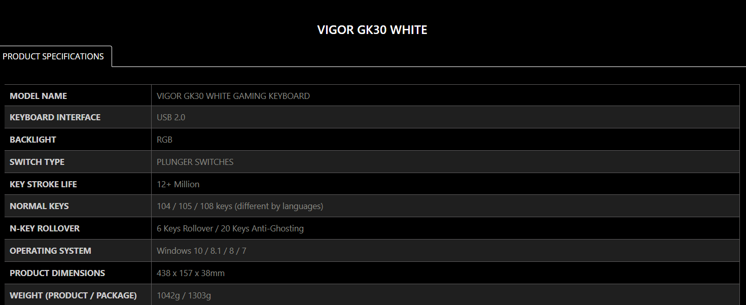 Vigor GK30 US White