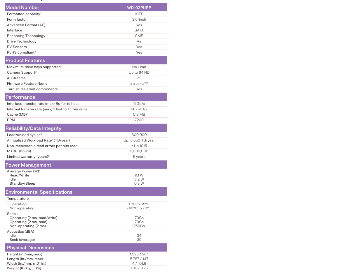 WD102PURP