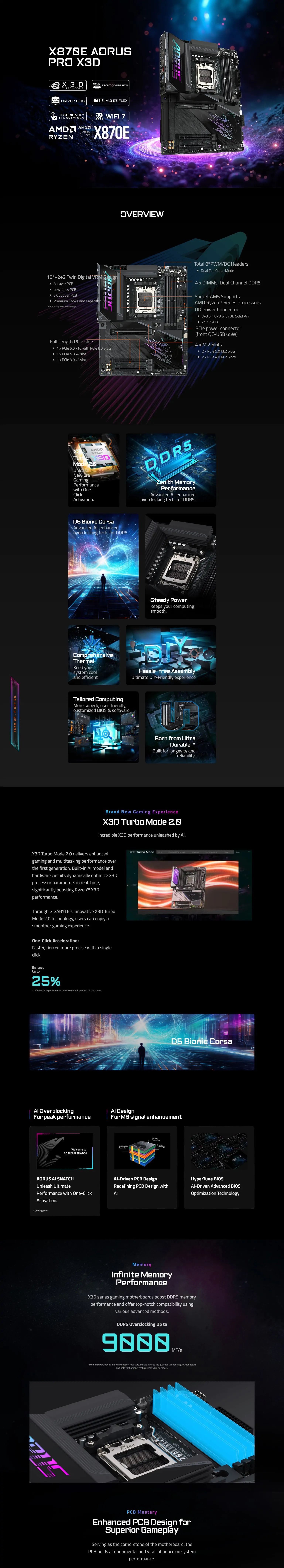 X870E_A_PRO_X