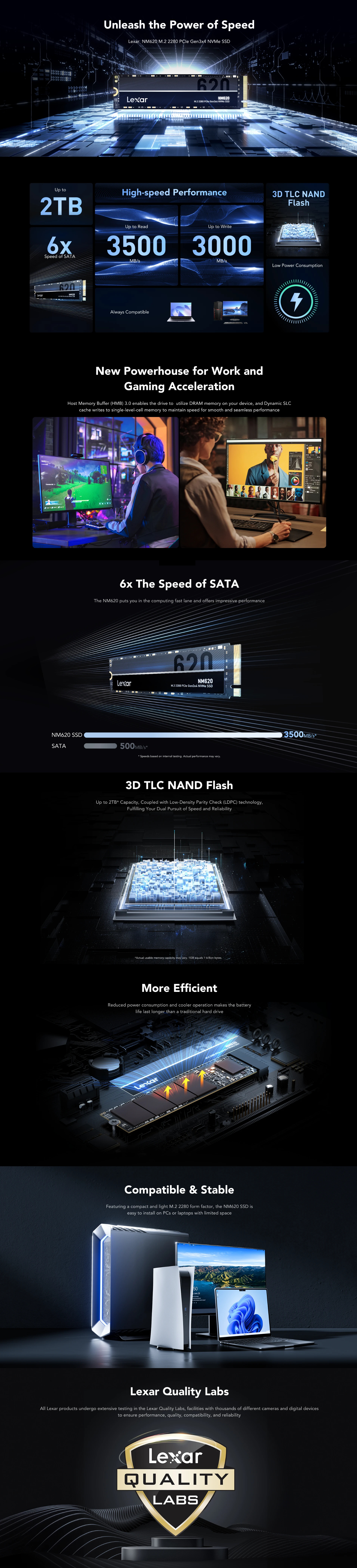 LNM620X256G-RNNNG