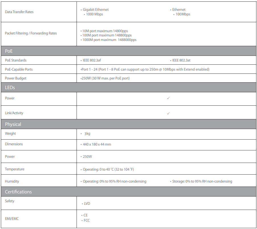 DGS-F1026P-E-3