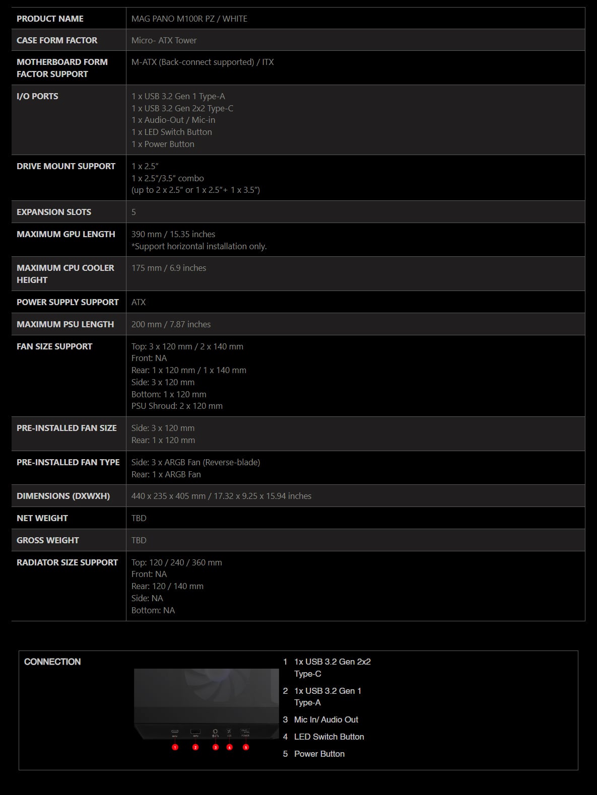 MAG PANO M100R PZ WHITE